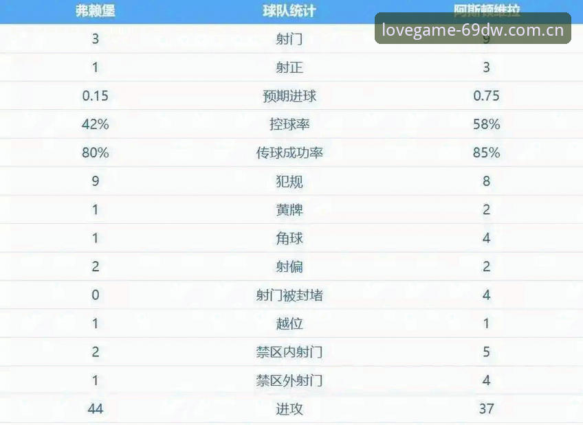 爱游戏安卓优化 埃梅里欧联杯五冠王加冕之路详解